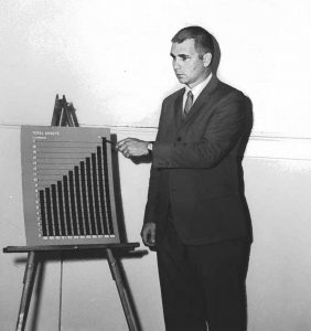 Treasurer (and future President of the Bank) William Gilpatric presents an encouraging graph at the 1969 annual meeting.