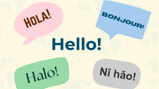 Hello in multiple languages