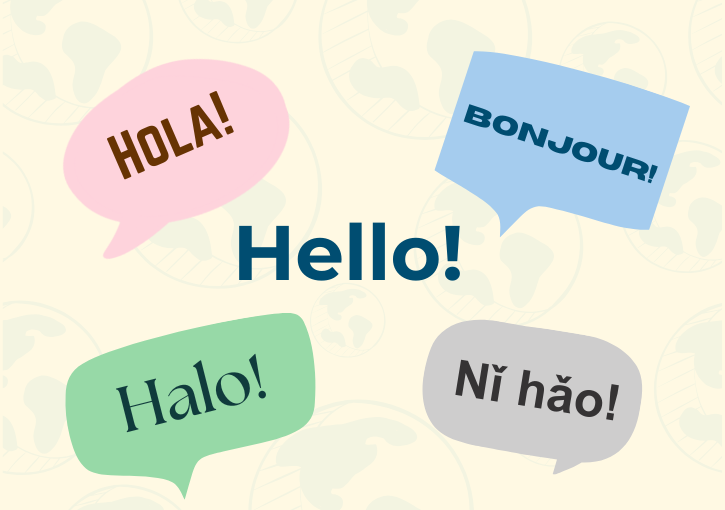 Hello in multiple languages