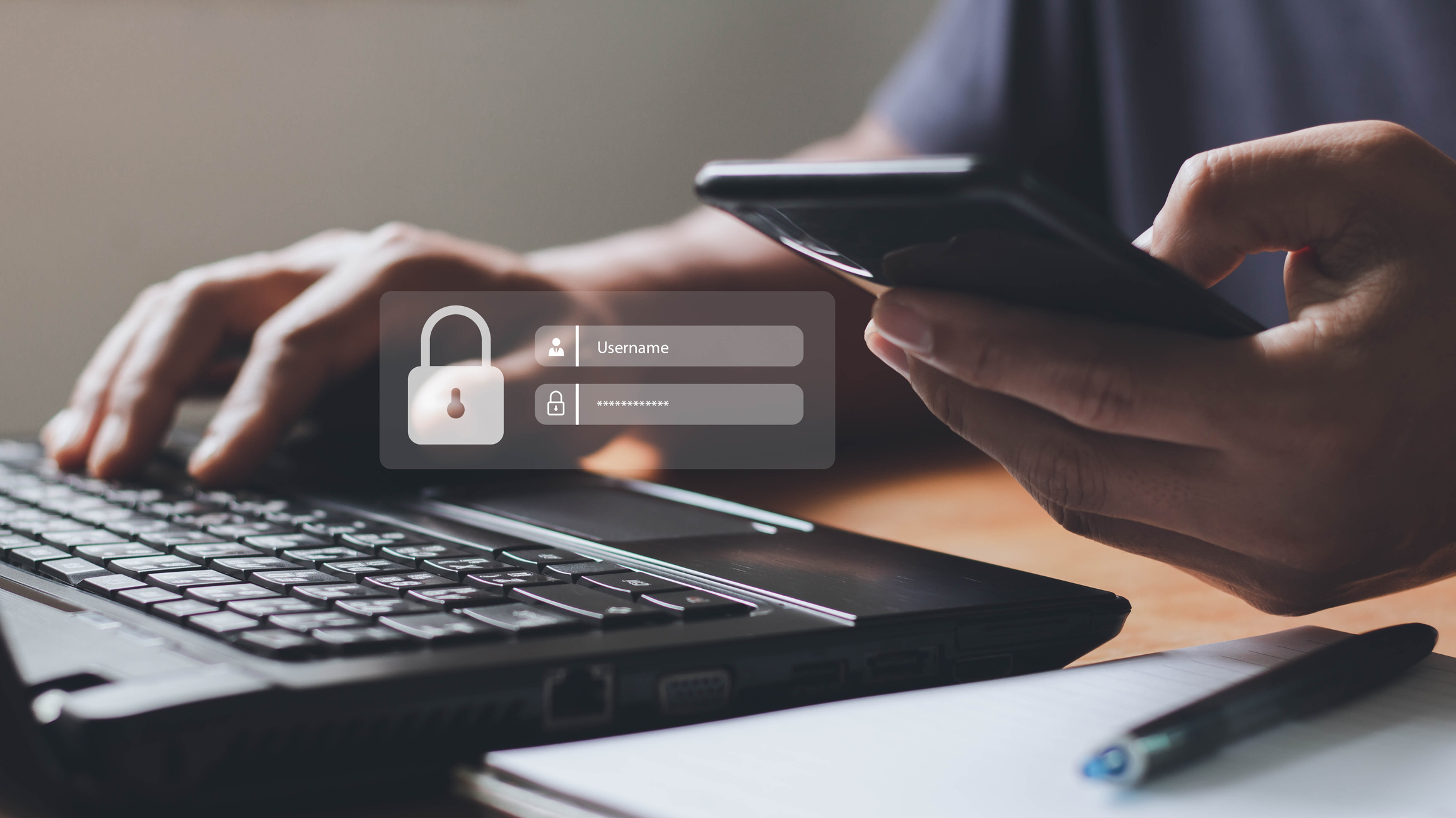 Multifactor Authentication